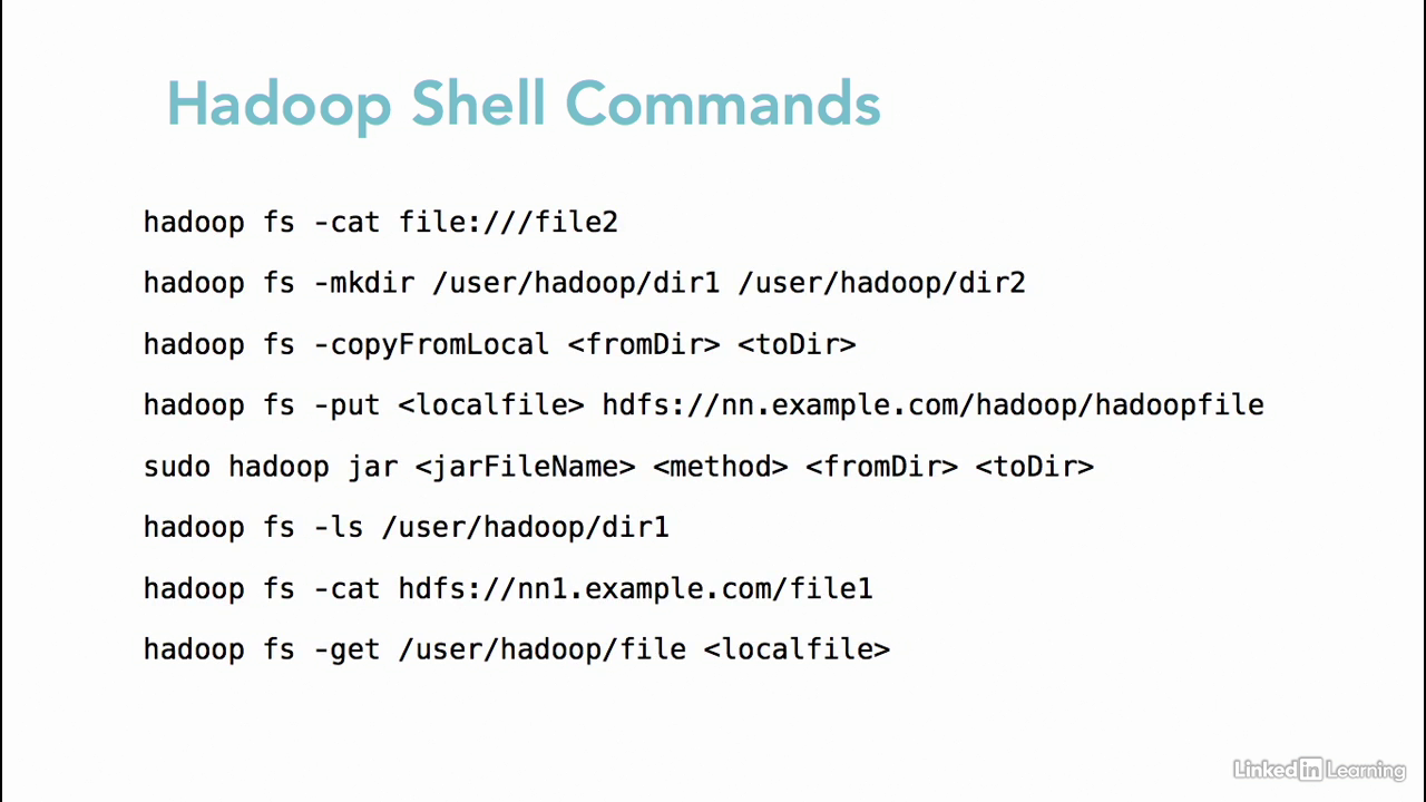 BigData - Hadoop - HDFS BigData - Hadoop - HDFS