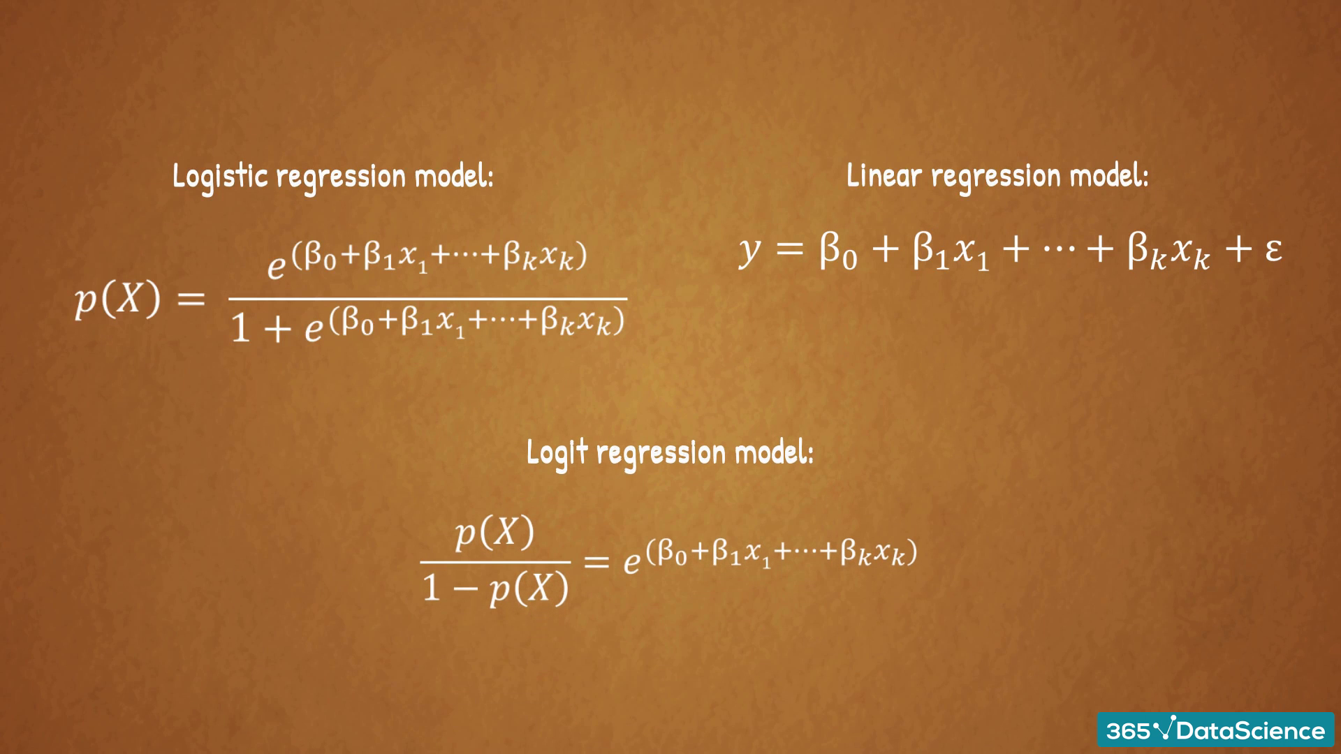 Machine Learning Regression Machine Learning Regression