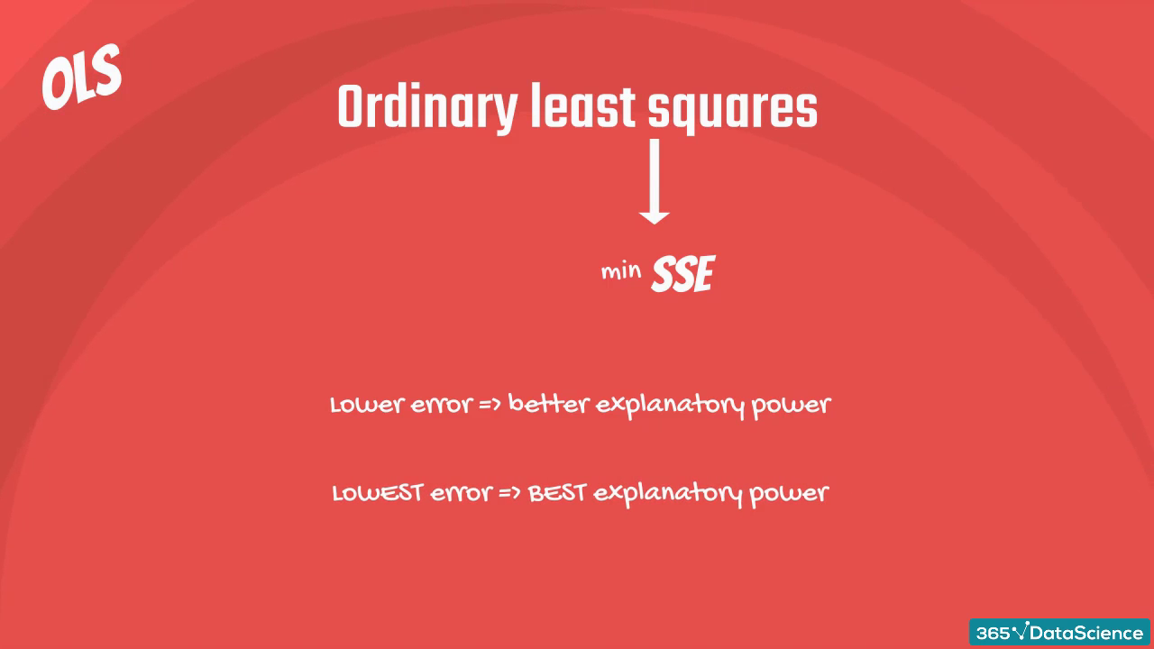Machine Learning Regression Machine Learning Regression